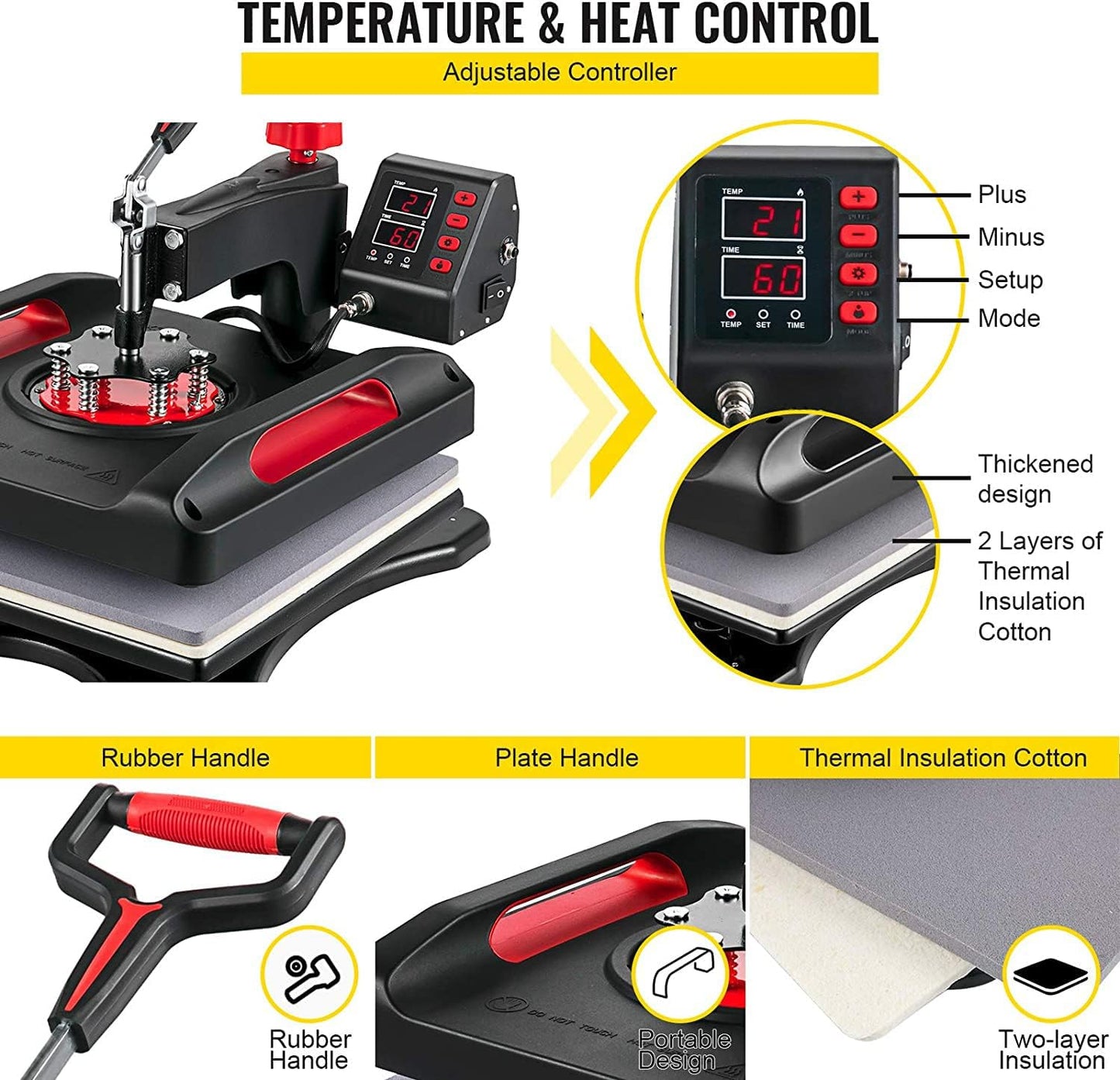 Impresomatic Heat Press Machine 38 x 38cm